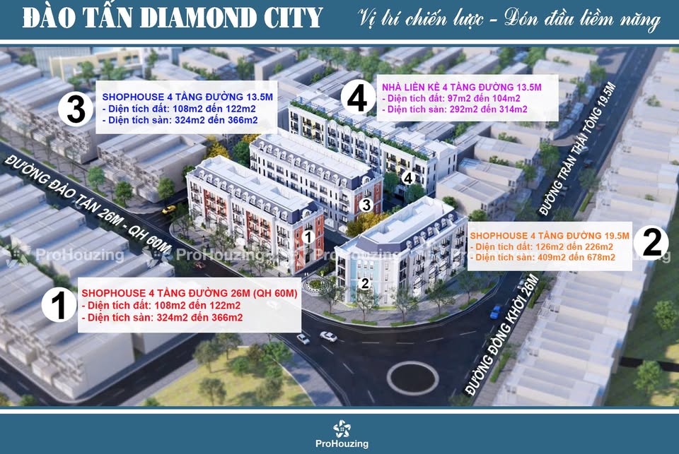 Đào Tấn Diamond City Huế, shophouse 4 tầng, mặt tiền 6m - đầu tư sinh lời ngay