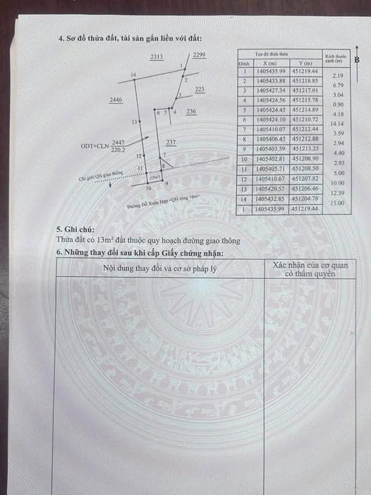 Mảnh đất vàng Đỗ Xuân Hợp - Lộc phát tài lộc, đón đầu tương lai