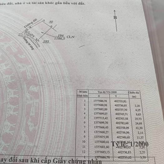 Bán nhà vườn 1200m2 mặt tiền rộng tại Đắk Nông