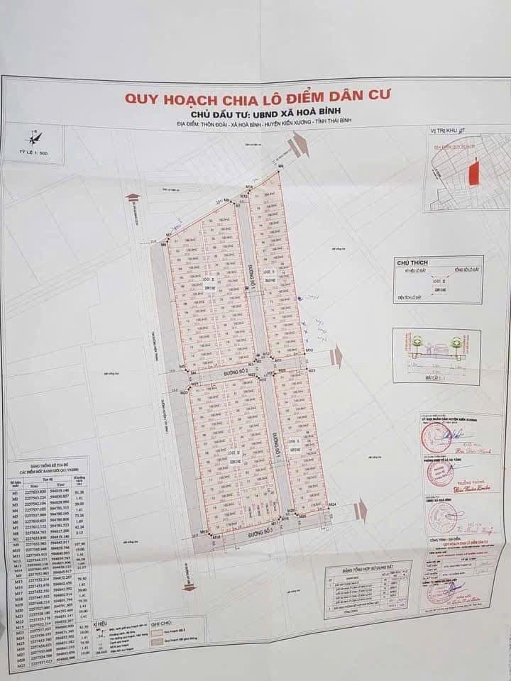 Siêu phẩm đất nền tái định cư Hoà Bình, Kiến Xương, Thái Bình đang chờ chủ nhân mới