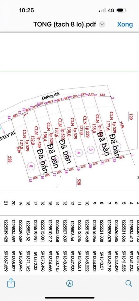 Bán đất An Điền cũ, phường Long Nguyên, Bến Cát, Bình Dương - 125m2