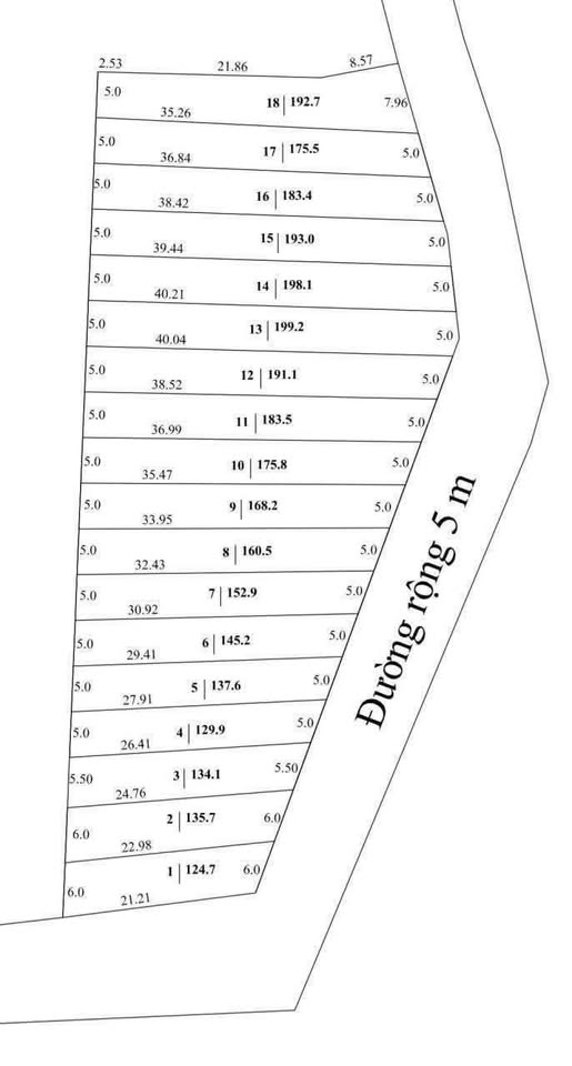 Mở ra cánh cửa đến với tương lai thịnh vượng cùng 16 lô đất nền F0