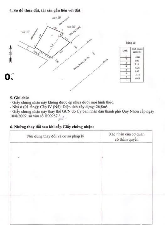 Bán lô góc 2 mặt đường Hoàng Văn Thụ, Quy Nhơn 41m2, 4,55 tỷ