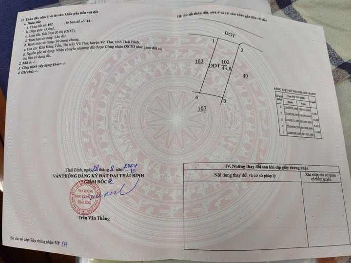 Bán đất 43.8m² tại Thị trấn Vũ Thư, Huyện Vũ Thư giá tốt cho nhà đầu tư