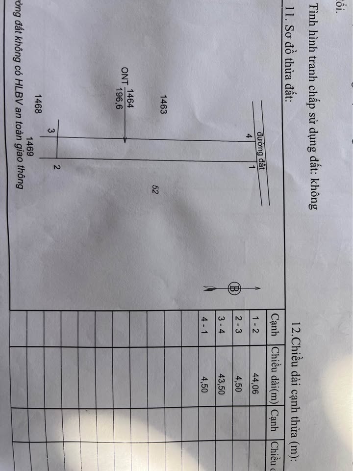 Đất nền FLC Long Hòa A, Mỹ Tho, 190m2, sổ hồng riêng, giá chỉ 3.2 triệu/m2