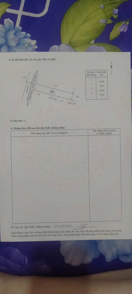 Cần bán nền đất rộng rãi tại Phường Vị Thanh, Thành phố Vị Thanh, Tỉnh Hậu Giang