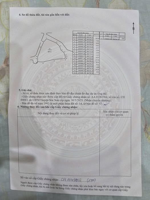 Đất Sóc Sơn 900m2 bỏ phố về vườn, xây nghỉ dưỡng lý tưởng