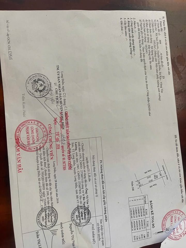 Bán nhà 1 trệt 1 lầu xây hết đất tại khu Gia Phát, xã An Ngãi, Long Điền