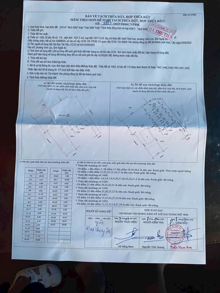 Siêu phẩm đất nền tại Thái Hoà - Nghi Thái, thành phố Vinh, tỉnh Nghệ An đây rồi