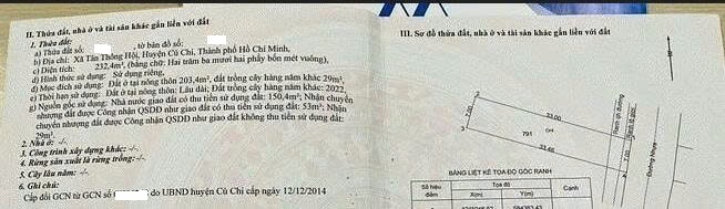 Bán Dãy Trọ 7 Phòng Ngay Tỉnh Lộ 8, 233m2 SHR, Cạnh Thị Trấn Củ Chi, Đường nhựa oto, Chỉ 1.3 Tỷ
