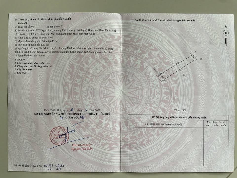 Đất vàng Huế: mặt tiền xóm 5 Ngọc Anh, ngõ rộng 5m, giá hời 3 tỷ