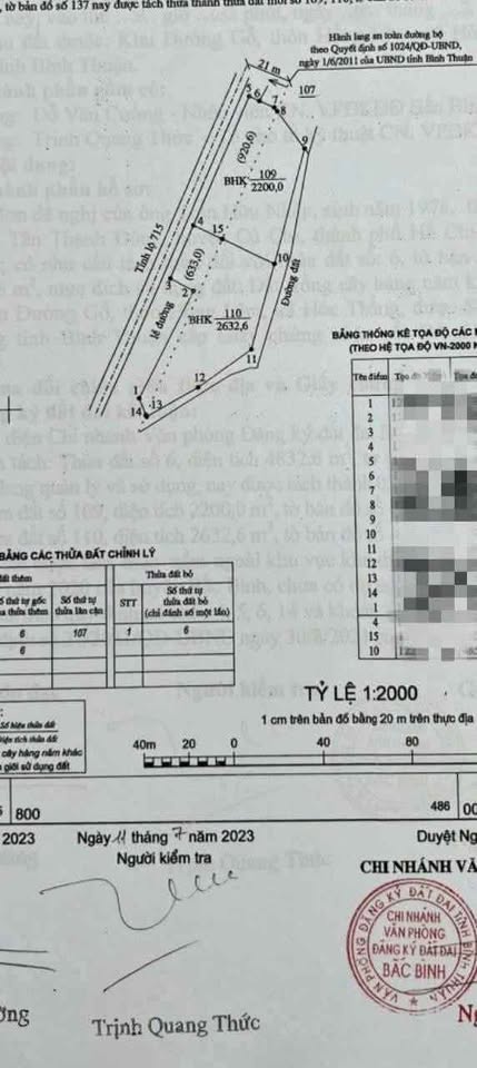 Đất sào mặt tiền đường 716 Hòa Thắng, vị trí đắc địa, view điện gió cực đỉnh