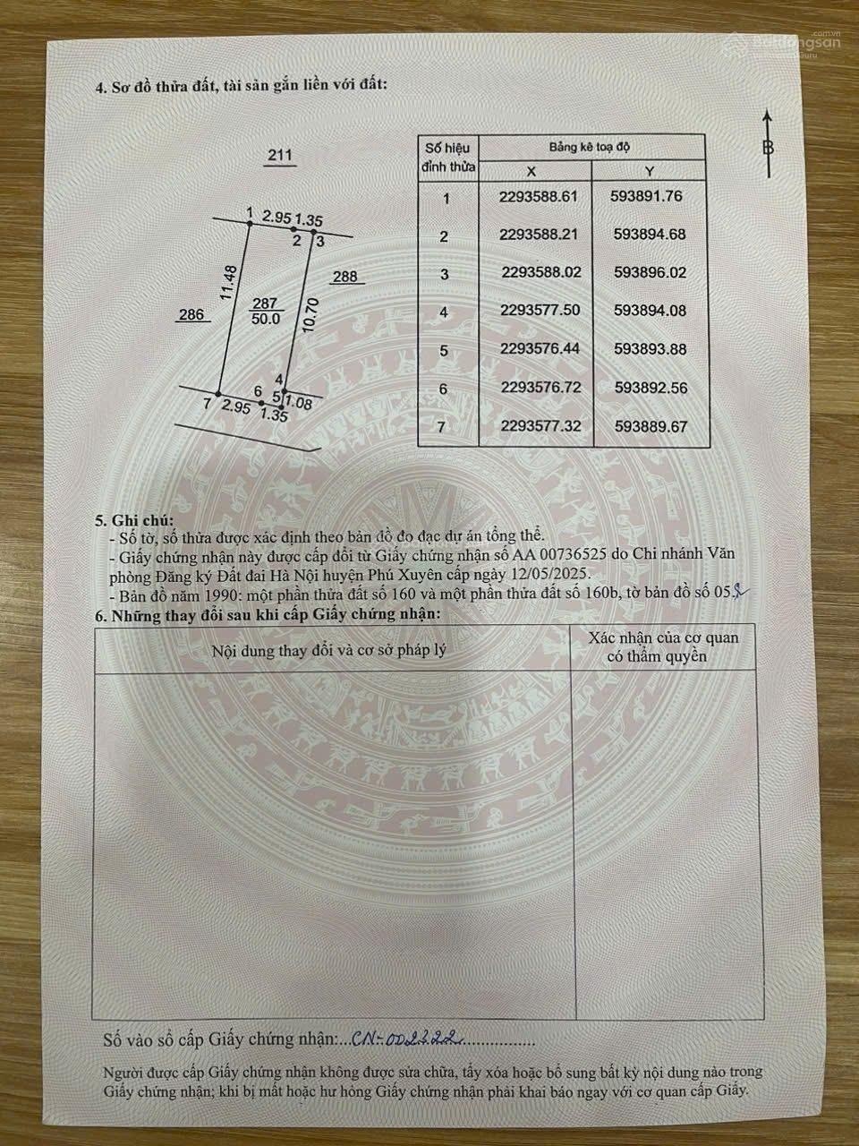 Đất tiểu khu Đông Đoài Thị trấn Phú Xuyên Thường Tín. DT 50m2 MT 5m giá 1,9tỷ ôtô vào đất ngõ thông