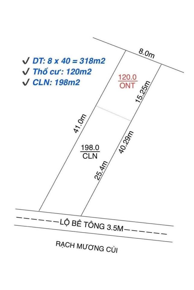 Lưu giữ những giá trị xưa cũ, nay chào bán cặp nền đất tuyệt đẹp tại Nhơn Nghĩa