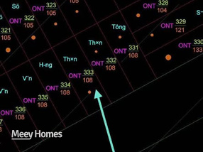 Đất đấu giá Kim Bảng 108m2, mặt tiền 6m, giá hơn 2 tỷ, sổ đỏ sẵn sàng