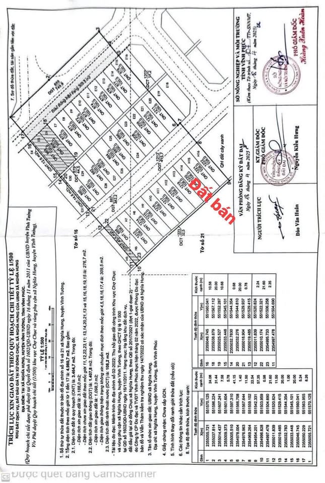 Đất Vĩnh Hưng 108m2, 2 mặt đường, giá 3,4 tỷ