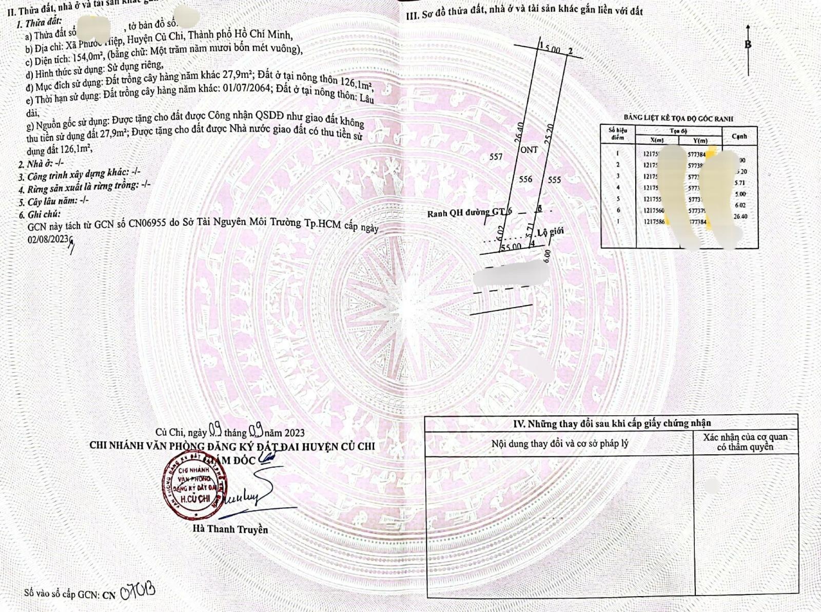 CHỦ NGỘP THU HỒI VỐN 1 tỷ lô đất thổ cư đường Ba Sa, Củ Chi, DT 125m2, SHR, dân cư hiện hữu