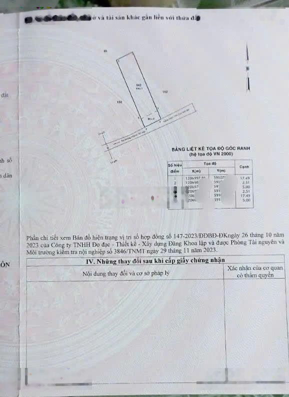 Cần bán gấp căn nhà +Dãy trọ 6p –Huỳnh Thị Mài,Tân Hiệp,Hóc Môn –nguồn thu 12tr/Th, giá 960Tr,iệu