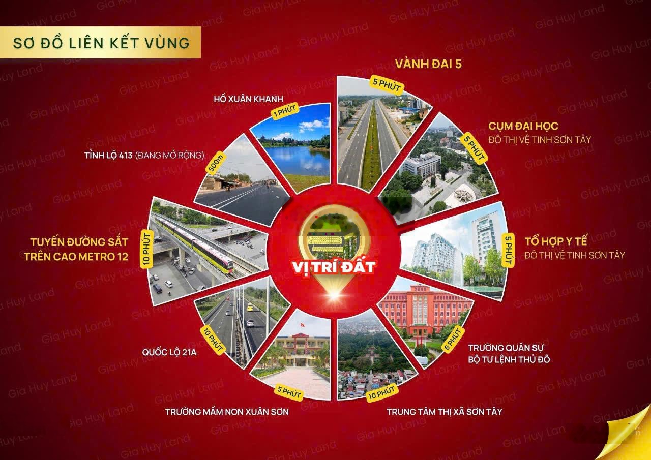 Cần tiền cắt lỗ 2 lô đất ở tùng thiện - sơn tây. lh e hường: 0976232736