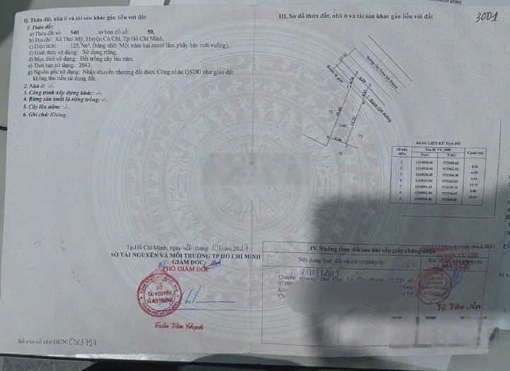 Chủ Kẹt Bán Lỗ Đất Thổ Cư 100% Ngay Đ. Cây Trôm Mỹ Khánh , Củ Chi . DT 125m2 , Giá 1 tỷ , SHR