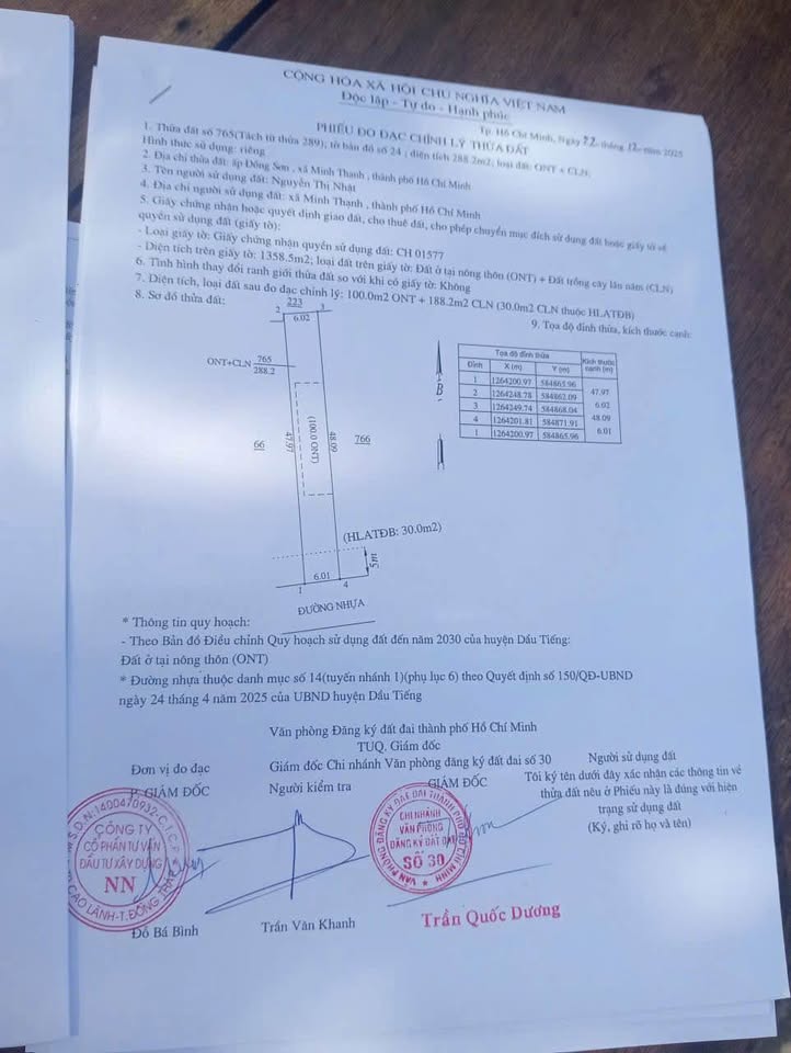 Bán lô đất kinh doanh ngay trung tâm sầm uất của chợ Thái Bình, Minh Thạnh