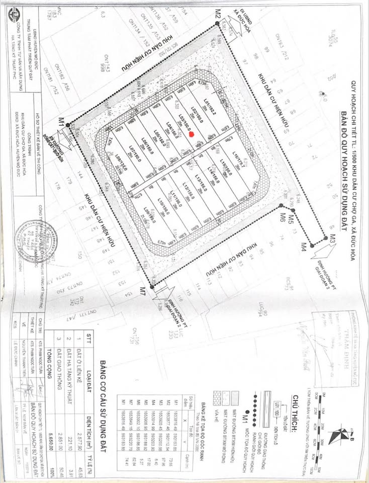 Đất vàng chợ Ga Đức Hoà, 150m² hướng tây, giá tốt 699 triệu