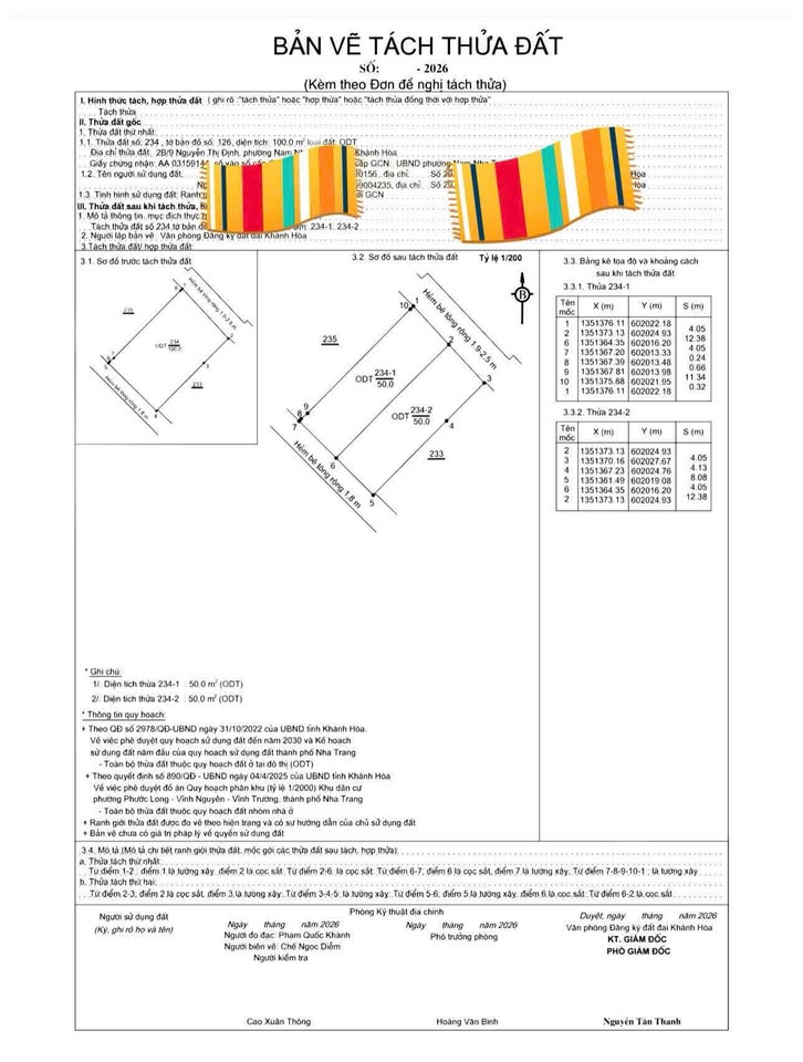 Bán đất 2 mặt tiền hẻm Nguyễn Thị Định, Phước Long, Nha Trang, giá 3.45 tỷ