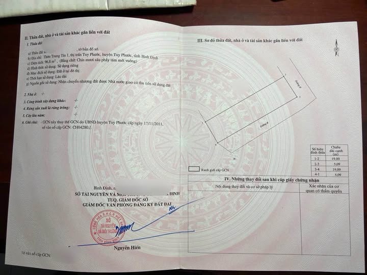 Bán đất huyện Tuy Phước, tỉnh Bình Định giá cả thương lượng