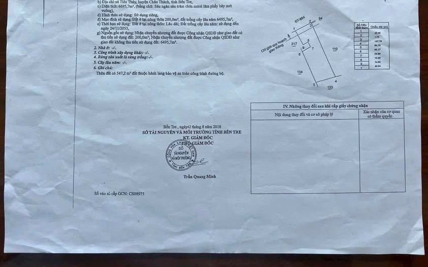 Bán nhà riêng thành phố Bến Tre, tỉnh Bến Tre giá 3,2 triệu