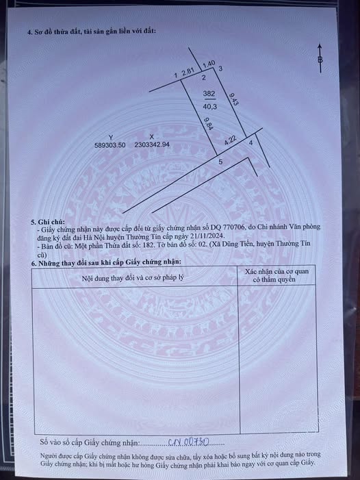 Bán đất huyện Thường Tín, thành phố Hà Nội giá 2 tỷ