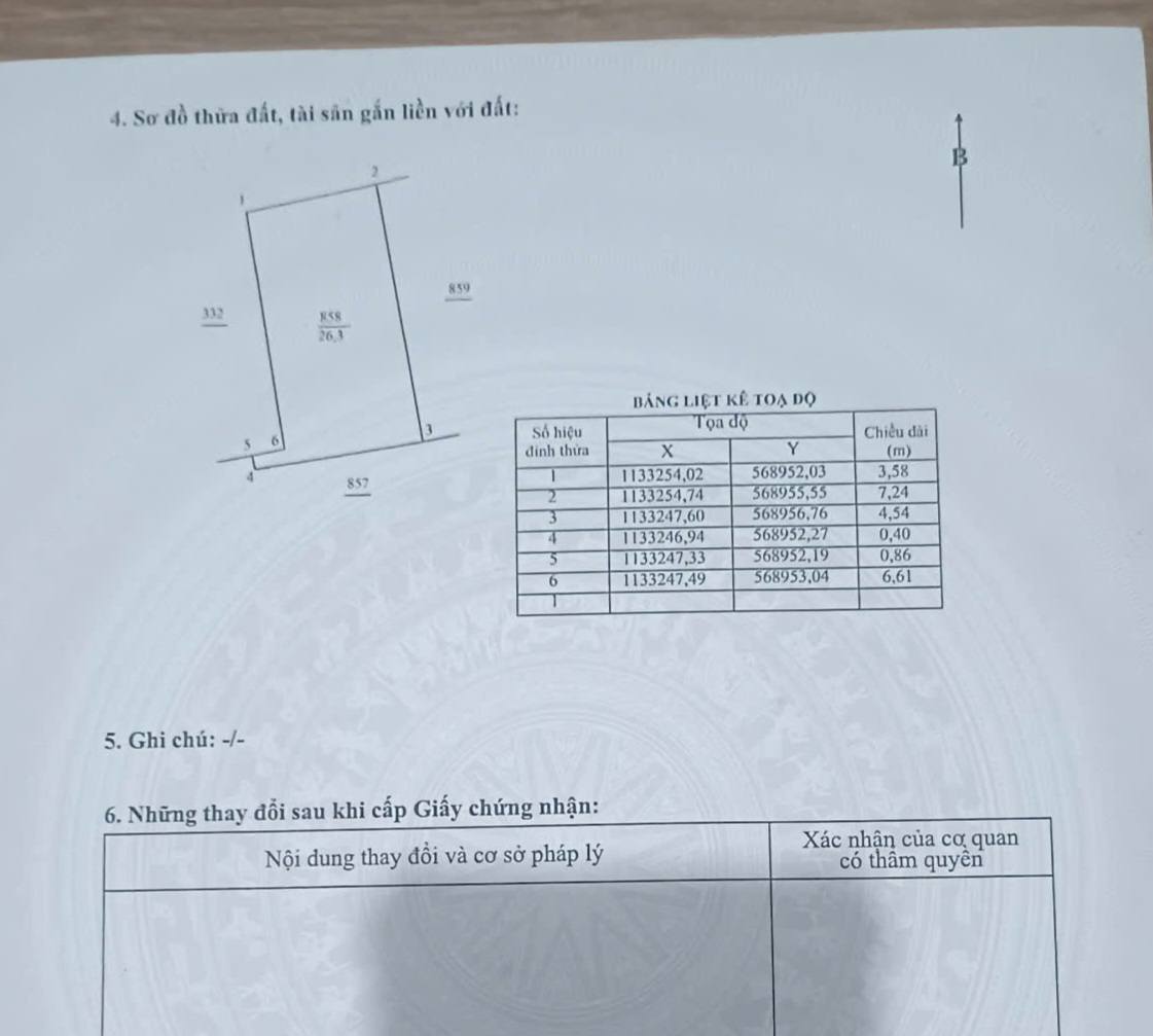 Nhà mới xây, kế bên Đại lộ Đông Tây, phường Phú Khương, Bến Tre