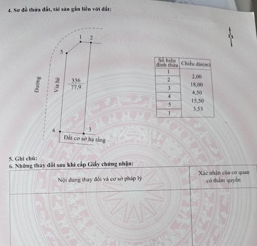 Bán đất lô góc 2 mặt tiền, đối diện chợ Sông Hiến, Cao Bằng, tiềm năng kinh doanh vượt trội