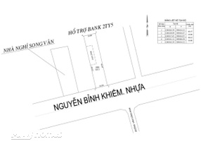 Bán đất mặt tiền đường Nguyễn Bỉnh Khiêm, trung tâm huyện Dầu Tiếng cũ, nay là xã Dầu Tiếng, thành phố Hồ Chí Minh