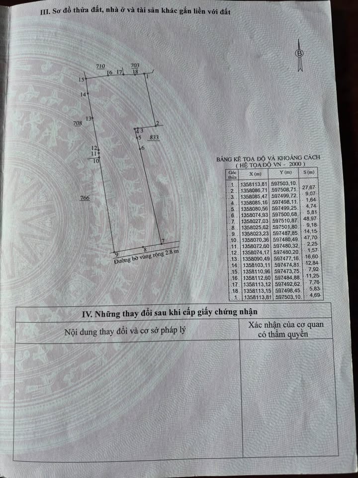 Bán đất thành phố Nha Trang, tỉnh Khánh Hòa giá 1,6 tỷ