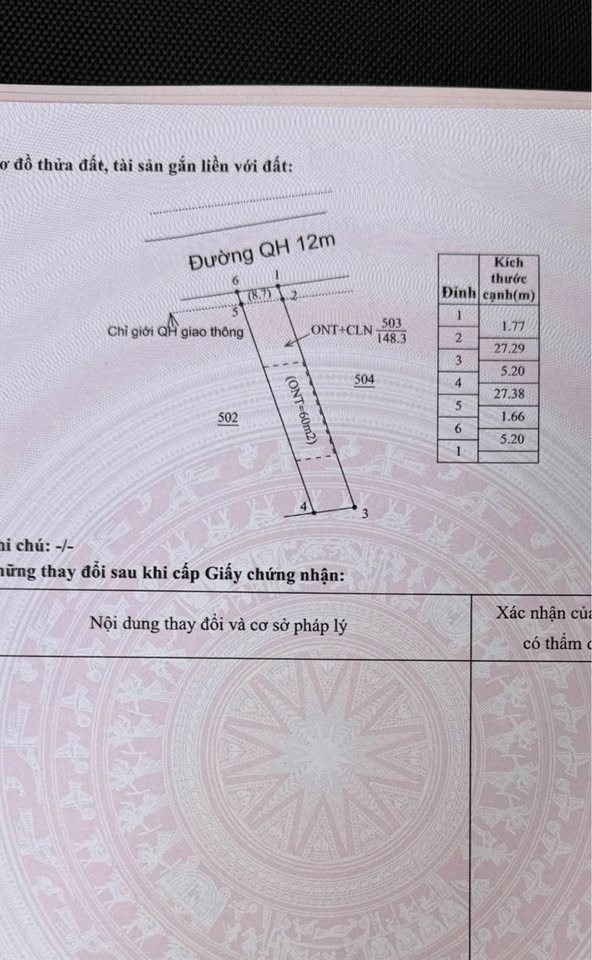 Bán đất huyện Cư M'gar, tỉnh Đắk Lắk giá 1,35 tỷ