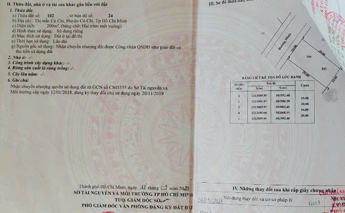 Đẹp - giá tốt nhất khu! Tại gió ngàn 200m2 phù hợp mọi kinh doanh. Nơi sầm uất và phát triển. SHR