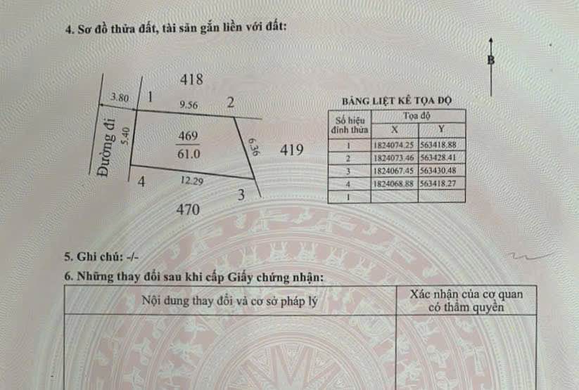 Bán đất huyện Phú Vang, tỉnh Thừa Thiên Huế, giá 1 tỷ