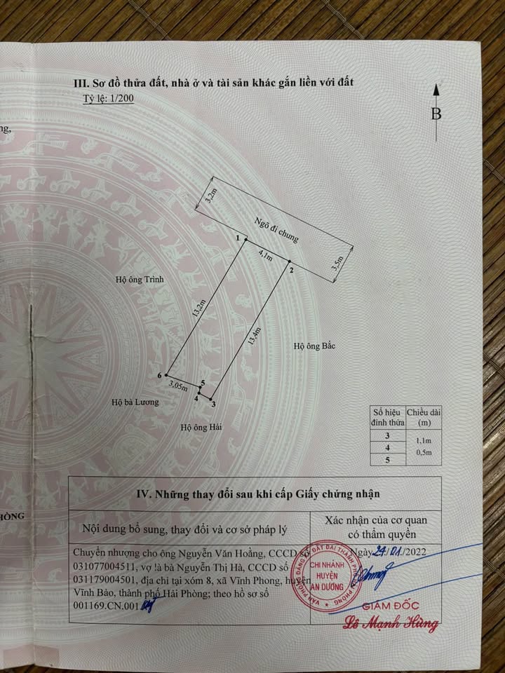 Bán nhà riêng huyện An Dương, thành phố Hải Phòng giá cả thương lượng