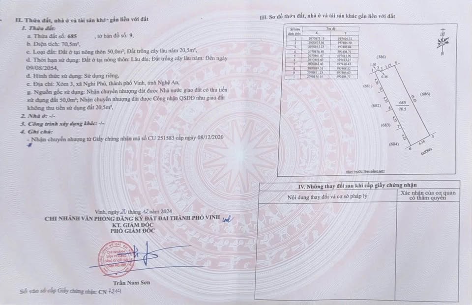 Bán đất Nghi Phú, 70.5m2, mặt tiền hơn 4m, giá chỉ 2.19 tỷ