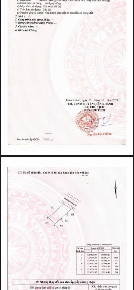 Bán nhà mới khu tái định cư Diên Khánh, đường ô tô, giá 2.3 tỷ