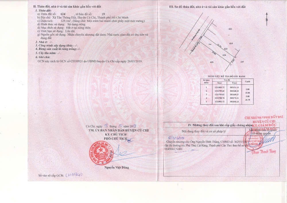 Chủ cần bán nhà cấp 4 129m2 Đ.Trần Văn Chẩm - Tân Thông Hội giá 600tr, sổ hồng riêng, dân cư đông