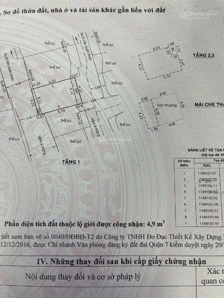 Lâm văn bền phường tân hưng quận 7 chỉ 2,3 tỷ nhà 2 tầng sổ hồng riêng hoàn công đủ