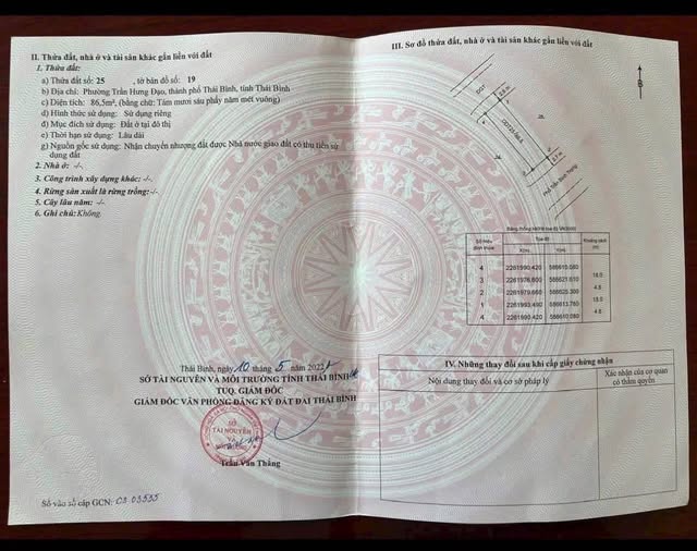 Bán lô đất 2 mặt đường thuộc phố Trần Bình Trọng, phường Trần Hưng Đạo, Thái Bình cũ, giá 60 triệu/m2