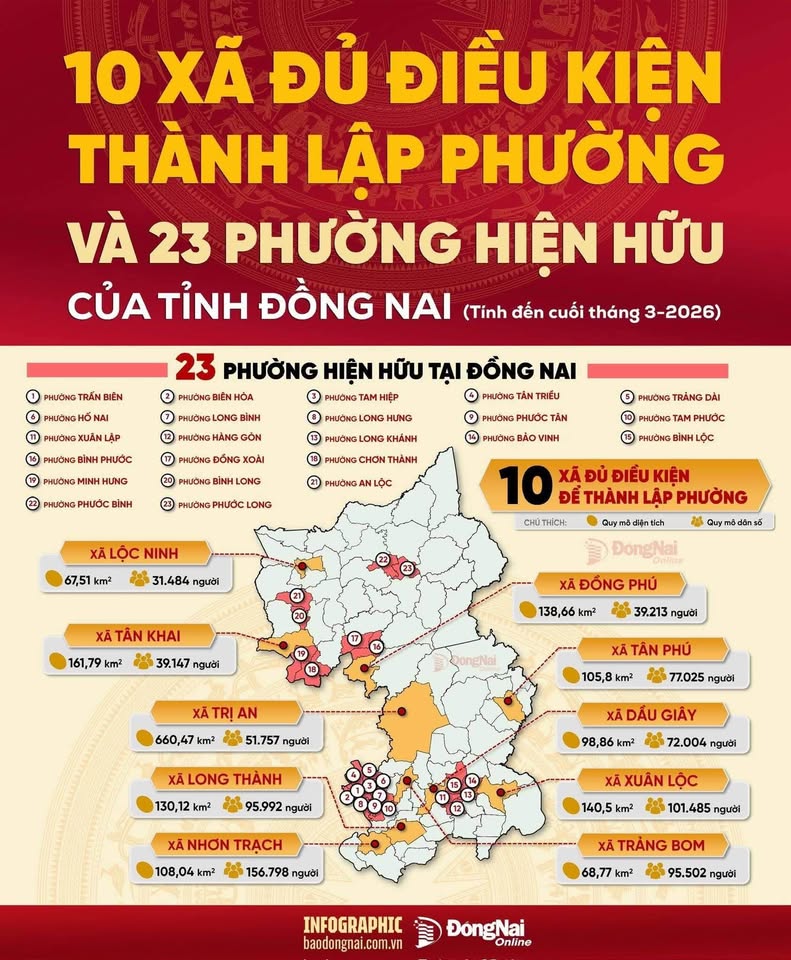 Bán đất thổ cư 132,2m² gần nhà thờ Gia Lào, Xuân Lộc