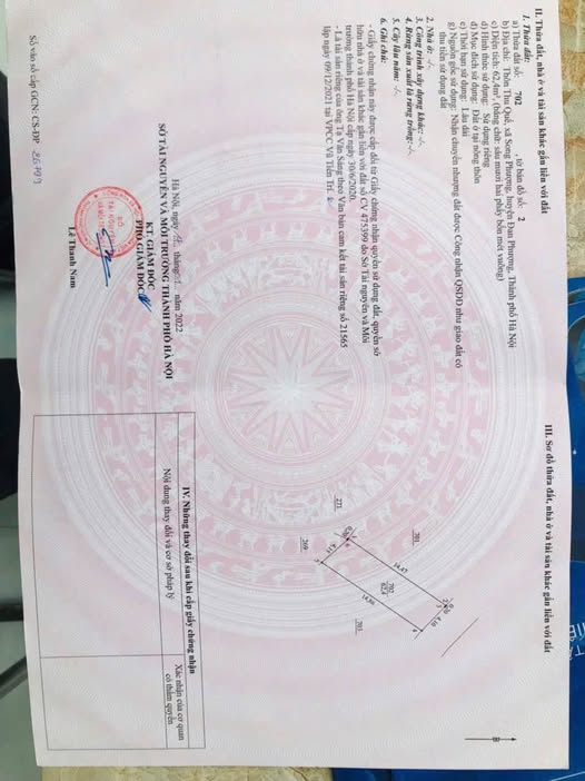 Bán đất huyện Đan Phượng, thành phố Hà Nội