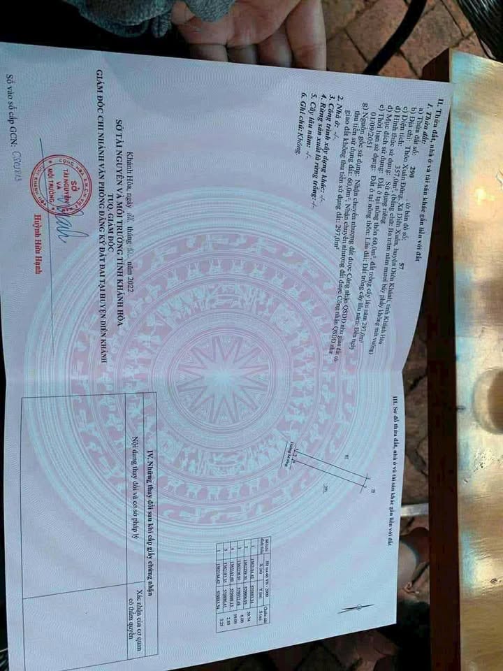 Bán đất huyện Diên Khánh, tỉnh Khánh Hòa, giá 750 triệu