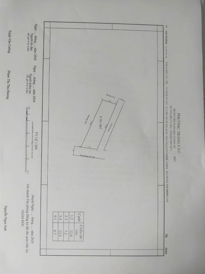 Đất lô góc 161m2 mặt đường Cát Linh, Tràng Cát, cơ hội vàng tại Hải An