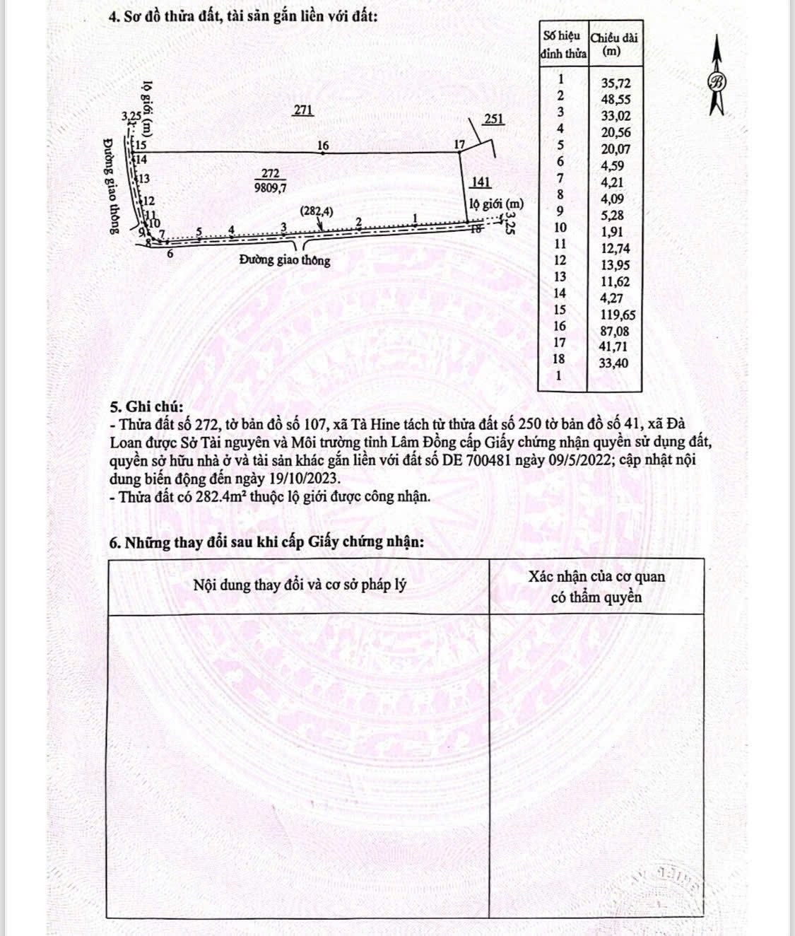 Bán đất nông nghiệp tại Đà Loan, Đức Trọng, giá 3,3 tỷ