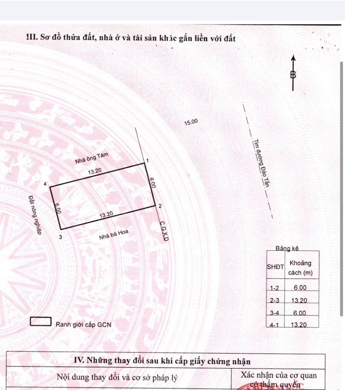 Bán lô đất mặt tiền Đào Tấn - phường Nhơn Phú - thành phố Quy Nhơn