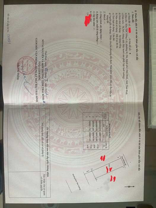 Bán đất thành phố Thái Bình, tỉnh Thái Bình, giá 6 tỷ